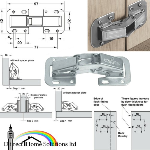 Hafele concealed - 2,